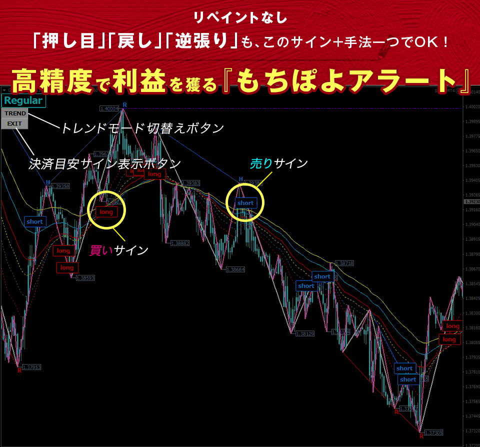 もちぽよアラート商品イメージ